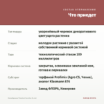 Калибрахоа Tropical Sunrise (0,1л) — что приедет