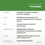 Каллизия Золотистая (0,1л) — что приедет