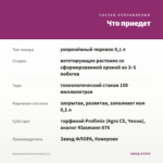 Кампанула Бали(синяя) 0,1л. — что приедет
