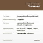 Колеус Аluston (срез/1шт) — что приедет