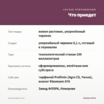 Колеус Avatar (0,1л) — что приедет