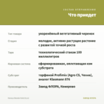 Колеус Bonnie Gold (0,1л) — что приедет