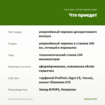 Колеус Brooklyn Horror (0,1л) — что приедет