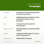 Колеус Brooklyn Horror (0,1л) — что приедет
