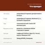 Колеус Campfire (0,1л) — что приедет