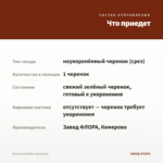 Колеус Campfire (срез/1шт) — что приедет