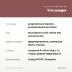 Колеус Catrine Pink Coral (0,1л) — что приедет