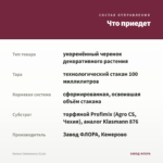 Колеус Coleosaurus (0,1л) — что приедет