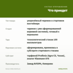 Колеус Collins Gold (0,1л) — что приедет