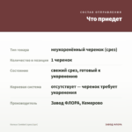 Колеус Combat (срез/1шт) — что приедет