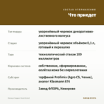 Колеус Copper Coral (0,1л) — что приедет