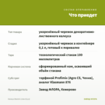 Колеус Electric Lime (0,1л) — что приедет