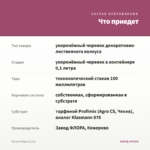 Колеус Elegya (0,1л) — что приедет