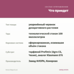 Колеус Elegya (0,1л) — что приедет