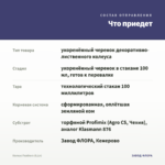 Колеус Feathers (0,1л) — что приедет