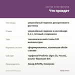 Колеус Fiery Arrow (0,1л) — что приедет