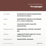Колеус Fiery fingers (0,1л) — что приедет