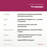 Колеус Firebird (0,1л) — что приедет