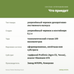 Колеус Fishnet Stockings (0,1л) — что приедет