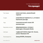 Колеус Gilda (0,1л) — что приедет