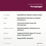 Колеус Harpy (0,1л) — что приедет