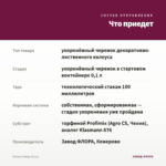Колеус Harpy (0,1л) — что приедет