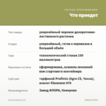 Колеус Hedwig (0,1л) — что приедет