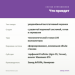 Колеус Henna (0,1л) — что приедет