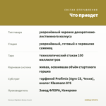 Колеус Hipsters Zooey (0,1л) — что приедет