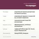 Колеус Inky Fingers (0,1л) — что приедет