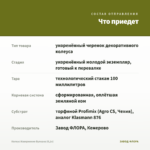 Колеус Извержение Вулкана (0,1л) — что приедет