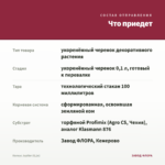 Колеус Jupiter (0,1л) — что приедет