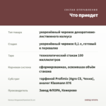 Колеус Kingwood Karnival (0,1л) — что приедет