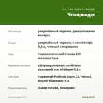 Колеус Кружево (0,1л) — что приедет