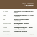 Колеус Lеmon Blush (0,1л) — что приедет