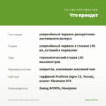 Колеус Main Street Rodeo Drive (0,1л) — что приедет