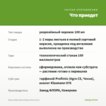 Колеус Main Street Rodeo Drive (0,1л) — что приедет