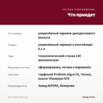 Колеус Malibu Red (0,1л) — что приедет