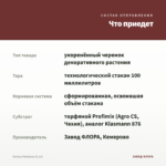 Колеус Mariposa (0,1л) — что приедет