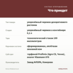 Колеус Mariposa (0,1л) — что приедет