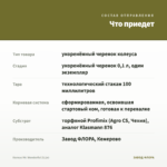 Колеус Mr. Wonderful (0,1л) — что приедет