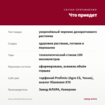 Колеус MS Beale Street (0,1л) — что приедет