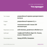Колеус MS Fifth Avenue (0,1л) — что приедет