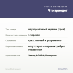 Колеус Оthello (срез/1шт) — что приедет