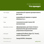 Колеус Palmira (0,1л) — что приедет