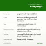 Колеус Pepino (0,1л) — что приедет