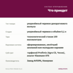 Колеус Peter's Wonder (0,1л) — что приедет