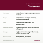 Колеус Pineapple Splash (0,1л) — что приедет
