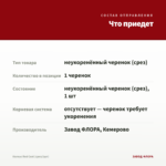 Колеус Red Coat (срез/1шт) — что приедет