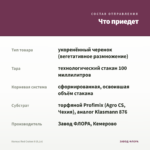 Колеус Red Craton II (0,1л) — что приедет